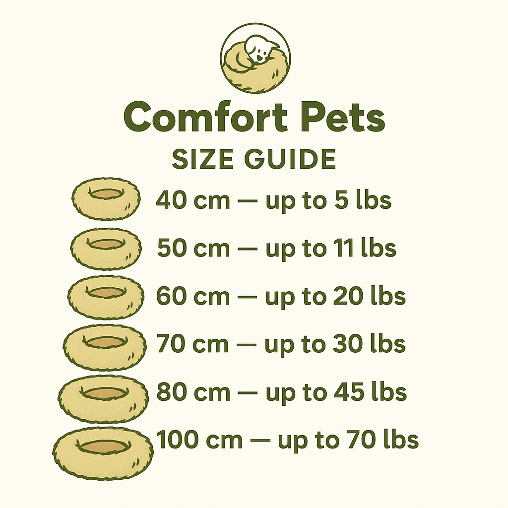 Fluffy Calming Dog / Cat Bed
